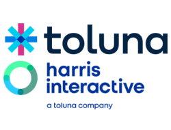 Toluna Harris Interactive